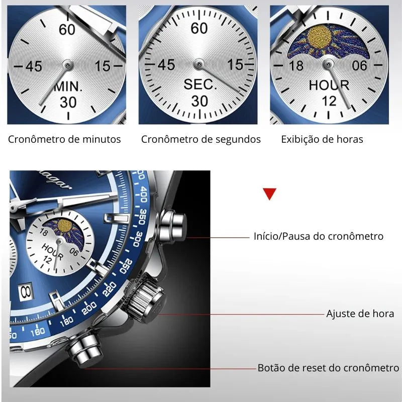 Poedagar Blu Celestiale